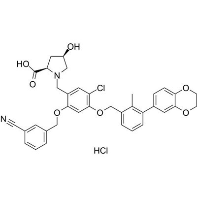 BMS-1166 Hidroklorür CAS Numarası: 2113650-05-6